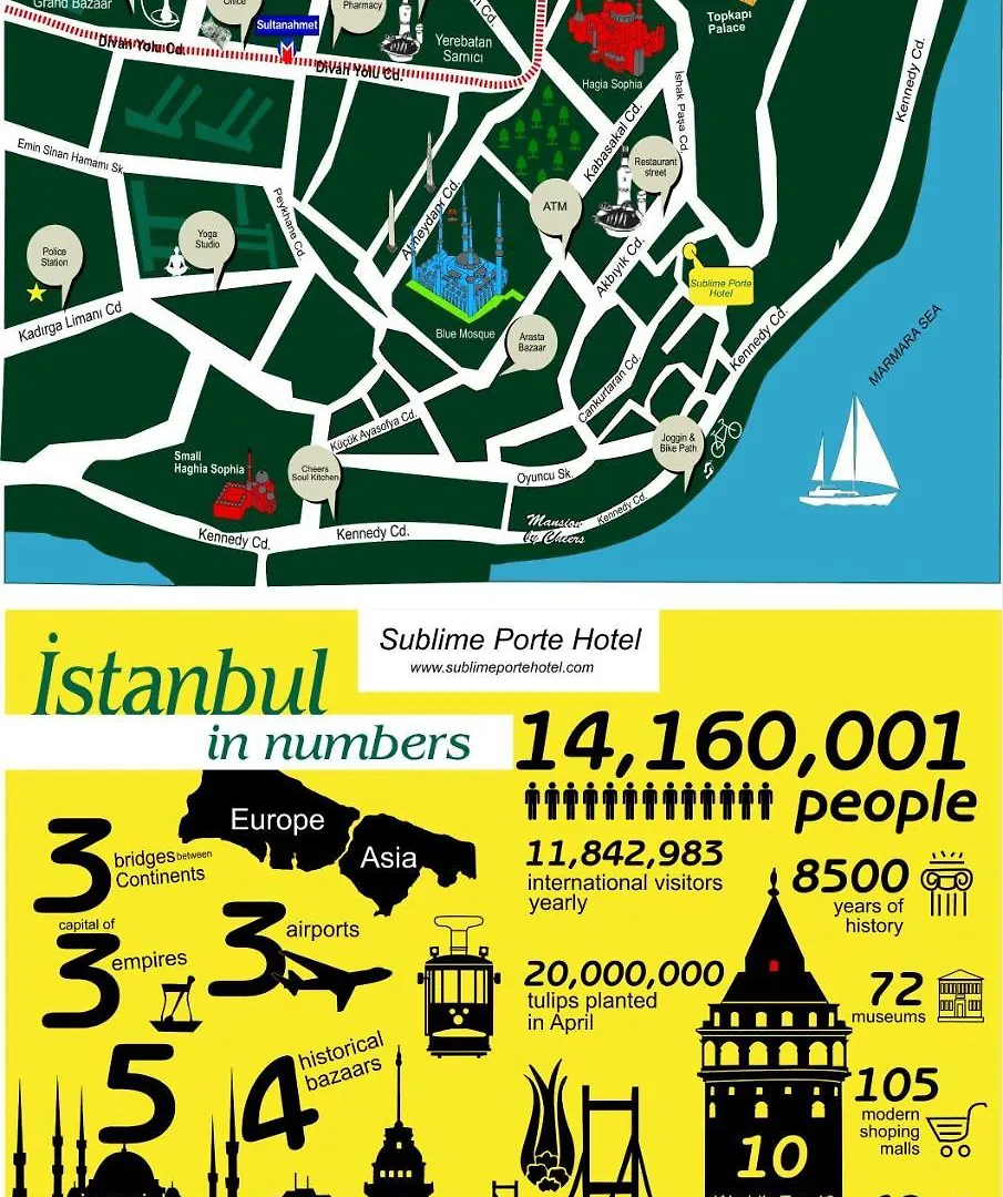 Mansion By Cheers Hotel Istanboel Turkije